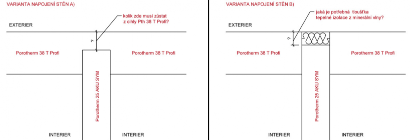 Obr. 6, 7: Zadání pro tepelnětechnický výpočet detailu napojení