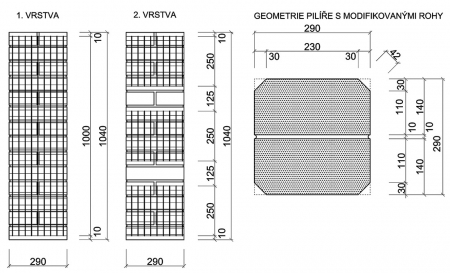 Obr. 2: Uspořádání vrstev textilní výztuže a geometrie modifikovaného průřezu