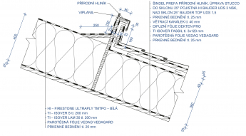 Obr. 5: Skladba střešního pláště