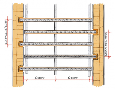 Obr. 8, 9: Prostřídání trámů ukládaných do vysekaných kapes pro jednodušší realizaci