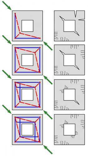 Obr. 7: Ukázka rozmanitosti „správných“ příhradových modelů