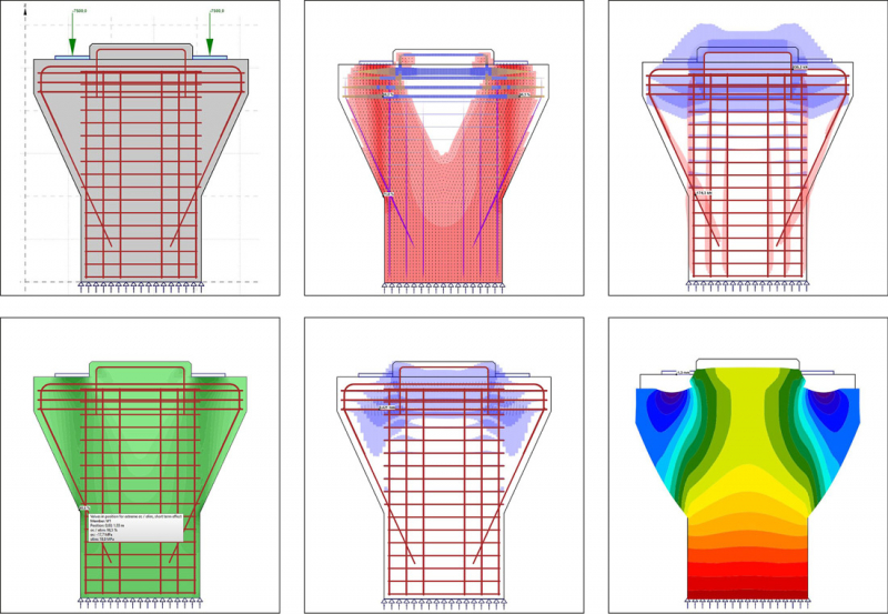 Obr. 14: Posouzení rekonstrukce zhlaví mostního pilíře; a – zatížení a vyztužení; b – mezní únosnost; c – posouzení kotvení; d – omezení napětí; e – šířka trhlin; f – deformace
