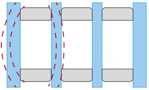 Obr. 4: U vícekomorových řešení tvořených pouze skly (trojskla a čtyřskla) je nejvíce namáhaná venkovní komora