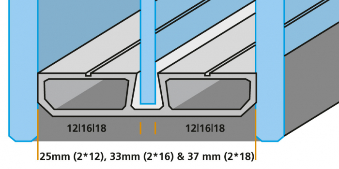 Obr. 6: Speciální rámeček v trojskle, do nějž je vloženo prostřední sklo, zajišťuje propojení obou komor