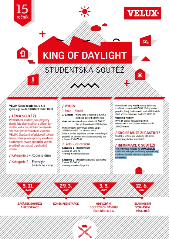 Soutěž Velux pro středoškoláky – King of Daylight