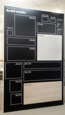 Všechny formáty dlaždic pro rok 2019