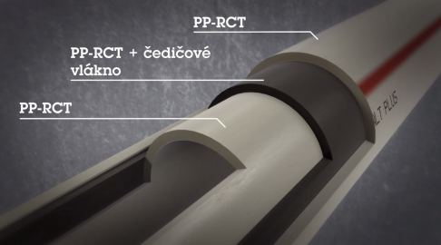 Řez trubkou Fiber Basalt Plus
