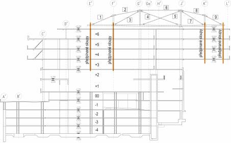 Obr. 2: Řez objektem v ose 8‘