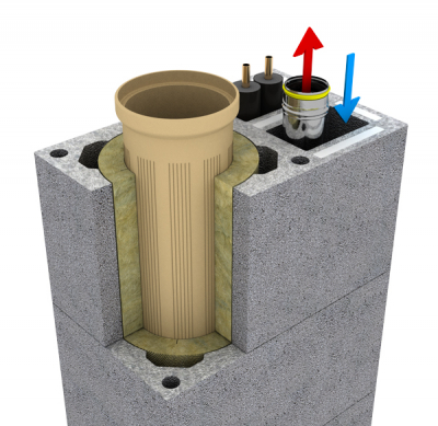 Inovovaný komín Kombigas 