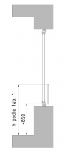 Obr. 4: Zábradlí před oknem podle Pražských stavebních předpisů