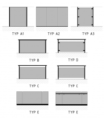 Obr. 7: Typy zábradlí se sklem