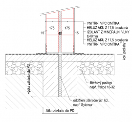 Cihelný broušený akustický blok HELUZ AKU Z 17,5