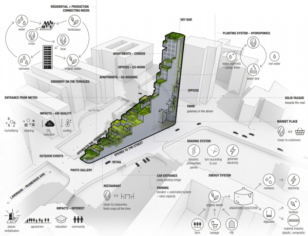 3. místo: Michaela Jandeková (FA ČVUT Praha) 