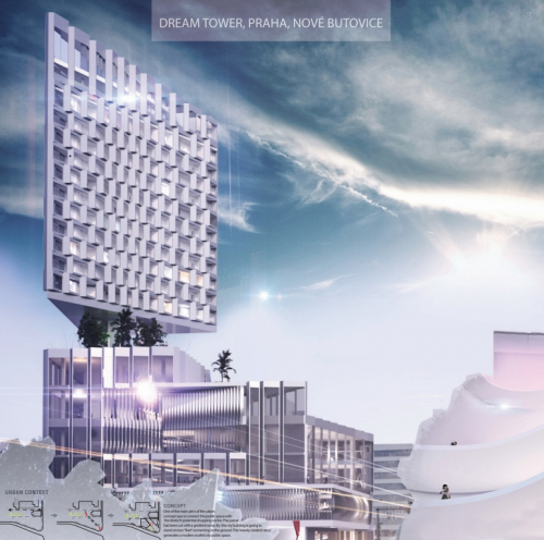 Odměna: Máté Asbóth (FA STU Bratislava)