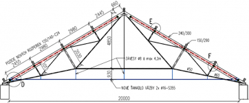Obr. 11: Priečna väzba strešnej konštrukcie s doplneným novým ťahadlom