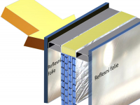 Obr. 5: Úprava, var. 4 – stejná jako var. 3, jen na skle směřujícím ke zdi je nalepena reflexní fólie, která vytváří 11. komoru s low-e povrchem, tedy výpočtově dle EN 673 vychází Ug < 0,1 W/m2·K