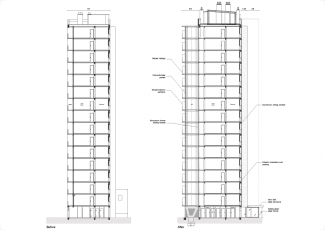 Grand Parc Bordeaux, řez
