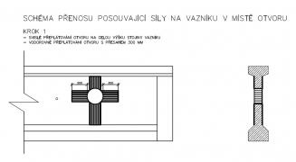 Zesílení střešních vazníků pomocí FRP tkanin BETOSAN CRC