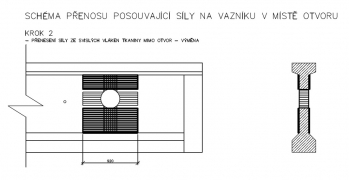 Zesílení střešních vazníků pomocí FRP tkanin BETOSAN CRC