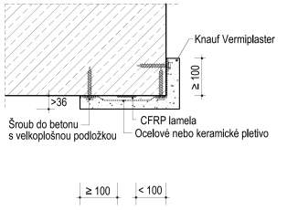Ochrana CFRP lamel v nároží betonového prvku