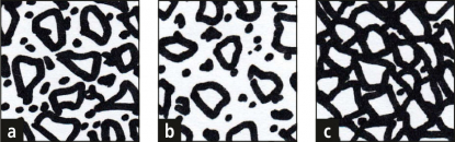 Obr. 3: Vhodné složení směsi pro dusání podle zrnitosti; a – vhodný poměr hrubých a jemných částic, směs vhodná pro dusání; b – příliš mnoho jemných částic, nevhodné pro dusání; c – příliš mnoho hrubých částic, nevhodné pro dusání