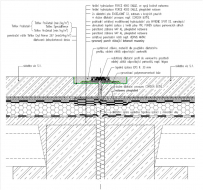 Obr. 20: Konstrukční řešení objektové dilatace