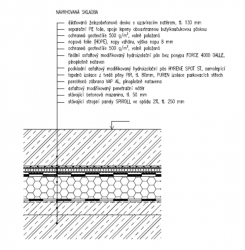 Obr. 6: Skladba střešního pláště nového technického řešení