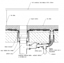 Obr. 11: Řešení vpustí (v podstatě trojstupňové odvodnění)