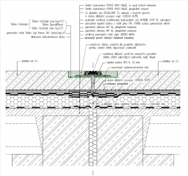 Obr. 20: Konstrukční řešení objektové dilatace