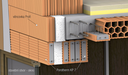 Řešení nadpraží okna