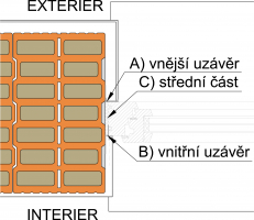 Připojovací spára