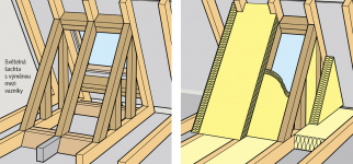 Světelná šachta umožňuje osvětlení shora bez komplikovaných zásahů do konstrukce domu