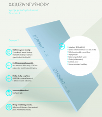 Vlastnosti desek Knauf Diamant X