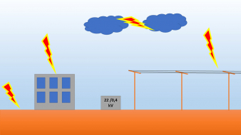 Obr. 3: Zvažované případy úderu blesku