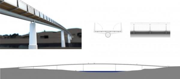 Nová Trojská lávka, zdroj www.praha7.cz