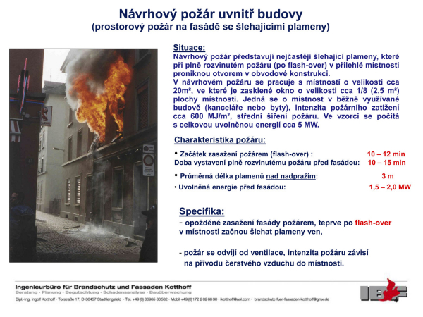 Výňatky z přednášky Ingolfa Kotthoffa Vnější kontaktní zateplovací systémy a požární bezpečnost – Základy a rámcové podmínky