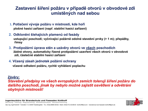Výňatky z přednášky Ingolfa Kotthoffa Vnější kontaktní zateplovací systémy a požární bezpečnost – Základy a rámcové podmínky
