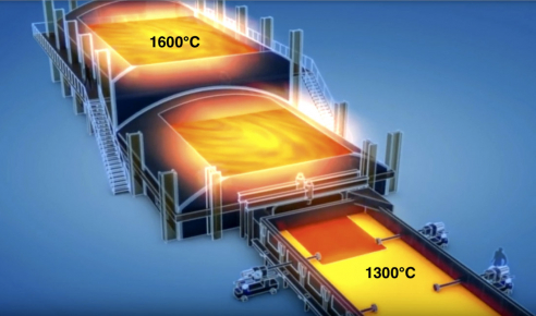 Obr. 1: Na výrobu 1 m² nového tabulového skla o tloušťce 4 mm, umístěného do oken, je třeba cca 30 kWh