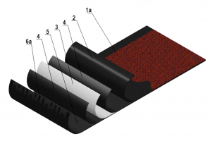 Obr. 6: Schéma asfaltového hydroizolačního materiálu Vysvětlivky: 1a – ochranný hydrofobizovaný posyp na vrchní straně asfaltového pasu, 2 – vrchní vrstva izolačního asfaltu, 3 – výztužná vložka, 4 – vrchní a spodní asfaltová penetrace výztužné vložky, 5 – spodní vrstva izolačního asfaltu, 6a – povrchová úprava na spodní straně asfaltového pásu