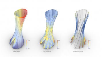 Obr. 1: Modelování konstrukce
