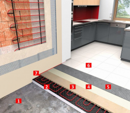 Baumit – Rehau ukázka řešení systémová deska PT vrstvy: 1 – podkladní beton; 2 – Rehau VARIONOVA s kročejovou izolací – systémová deska; 3 – Baumit Alpha 2000, 3000 – litý potěr; 4 – Baumit SuperGrund – kontaktní můstek; 5 – Baumit Baumacol FlexTop/FlexUni – flexibilní lepicí hmota; 6 – Baumit Baumacol PremiumFuge – spárovací hmota; 7 – Baumit okrajová dilatační páska tl. 10 mm