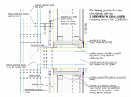 Obr. 5: Vzorový detail prostupu nerezového komínu dřevěnou stěnou