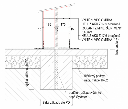 Zdivo z akustických cihel HELUZ AKU Z 17,5 broušená, oboustranně omítnuté vápenocementovou omítkou tloušťky 15 mm, má laboratorní vzduchovou neprůzvučnost Rw = 51 dB, což je nadstandardní hodnota vzhledem k malé tloušťce zdiva vyzděného na maltu pro tenké spáry