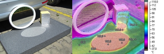 Obr. 3b: Šedá barva desky sluneční záření intenzivně pohlcuje a teplota prudce stoupá. Ideální odraz od zrcadla má překvapivě téměř shodný účinek jako vedlejší rozptýlený odraz – oba účinky výrazně navyšují teplotu šedé desky tj. zvyšuje se dilatace a riziko teplotního poškození.