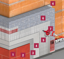 Baumit Ceramic – řez fasádou – vrstvy: 1 – keramický obklad, 2 – Baumit Ceramic F – cementová spárovací hmota, 3 – Baumit Baumacol FlexTop – flexibilní lepidlo na obklady a dlažby, 4 – Baumit StarContact – lepicí a stěrková hmota s vysokou přídržností, 5 – Baumit KeraTex – sklotextilní síťovina pro výztužnou vrstvu, 6 – Baumit StarTherm – šedé objemově stabilizované fasádní desky z polystyrenu, 7 – Baumit S – hmoždinky s ocelovým šroubovacím trnem