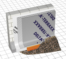 DELTA-TERRAXX – funkční odvodnění spodní stavby