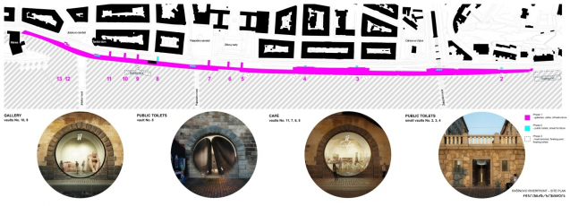 Revitalizace náplavky u Rašínova nábřeží