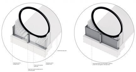 Kavárna v kobce Rašínova nábřeží, vstup