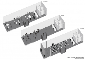 Kobka pro kulturní využití na Hořejším nábřeží 