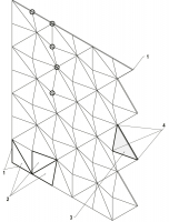 Schéma perforované fasády. 1 – okraj fasády; 2 – tři druhy atypických kazet po obvodu fasády, které tvoří rovnou linii; 3 – kazeta ve tvaru rovnoramenného trojúhelníka se sklopeným lemem, čtyři kazety tvoří tvar pyramidy; 4 – ocelové výztuhy kazety